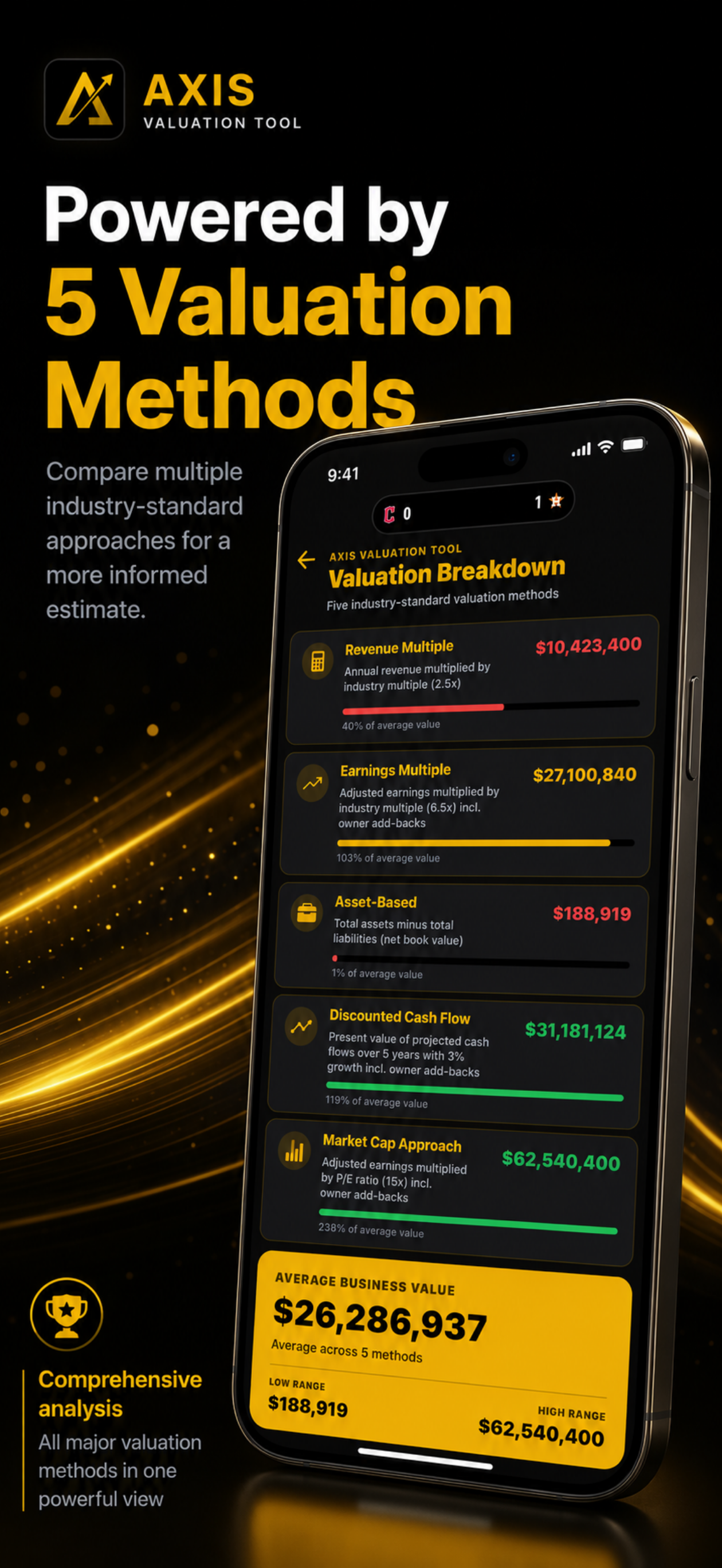 BizValuator Pro screenshot 4