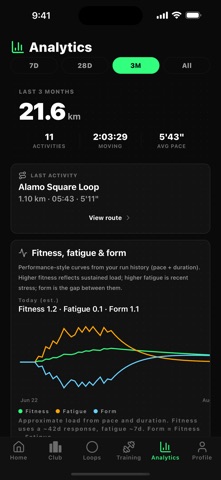 GhostLoop: Race Your Ghost screenshot