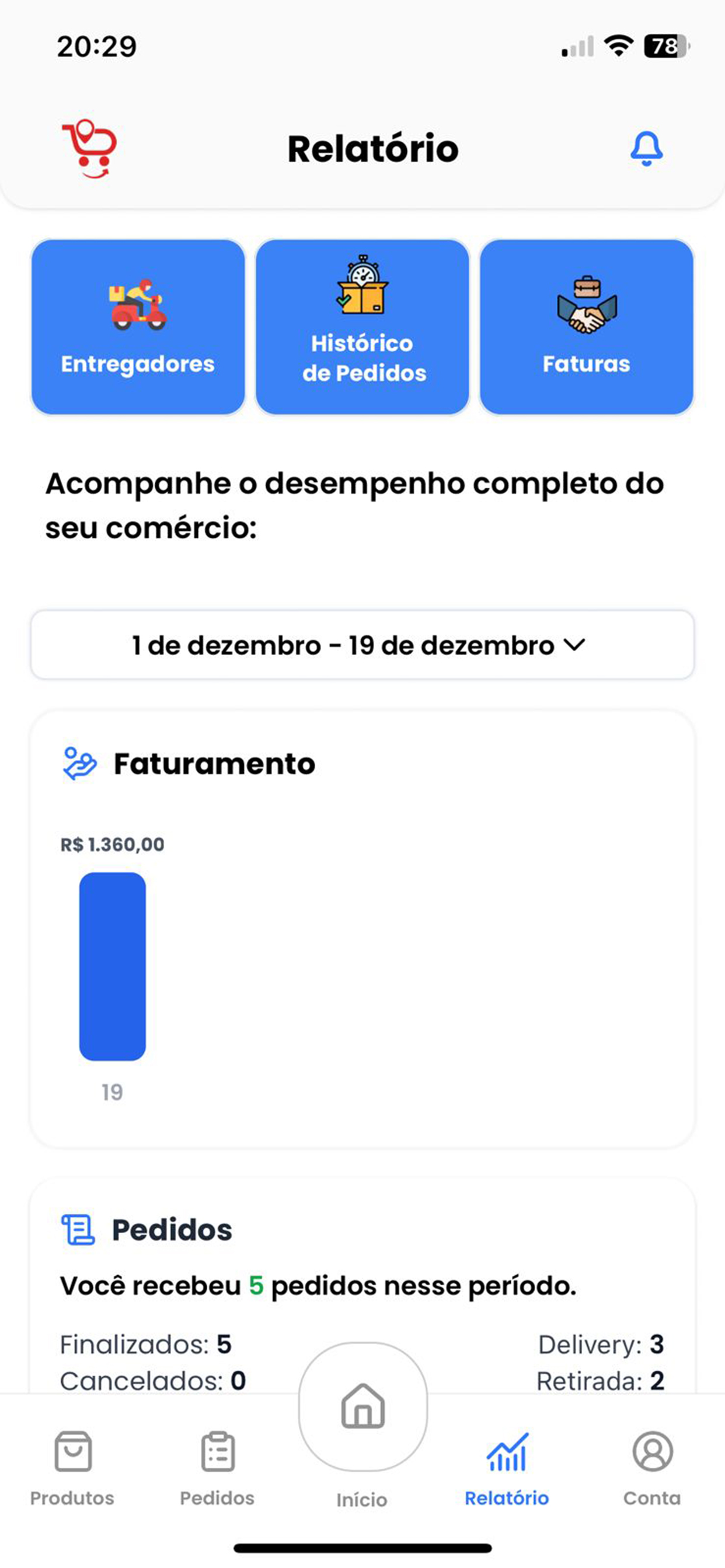 Click Go Empresas