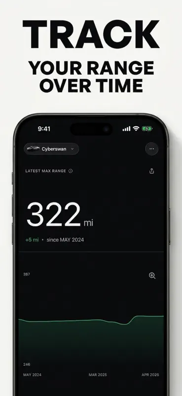 Battery Health - For Tesla screenshot 2 of 3