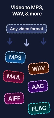 Convert Video to Audio: V2A Screenshot 3 of 7