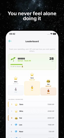 Growlt screenshot