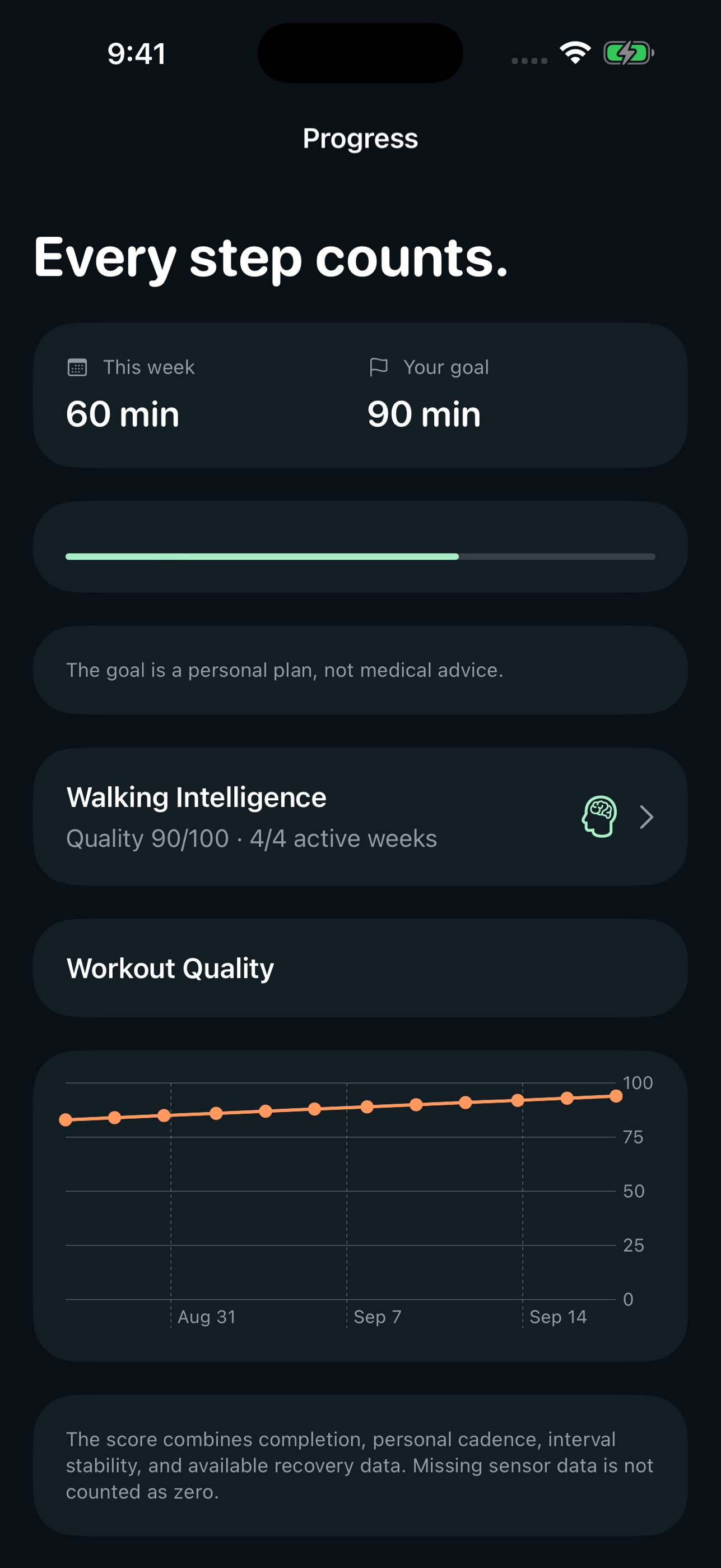 Screenshot 4 of Japanese Walking Pro