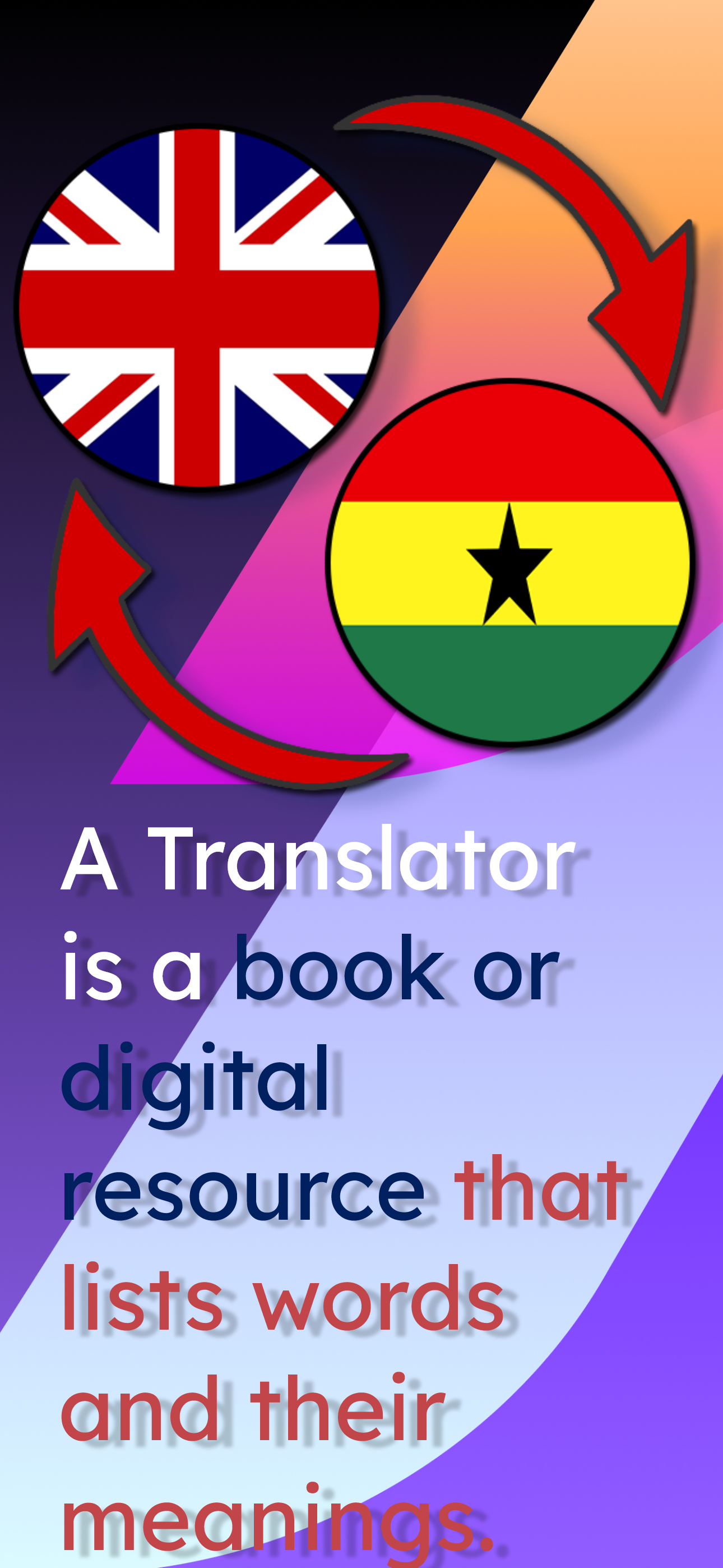 English Twi Translator