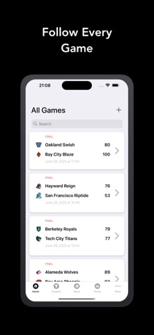WPBA Stats screenshot