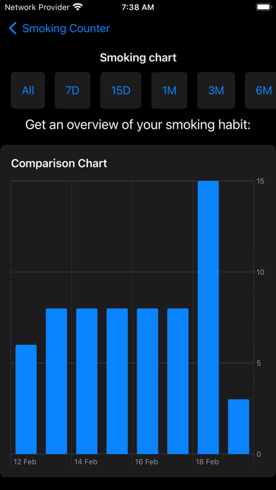 Daily Smoking Counter Screenshot