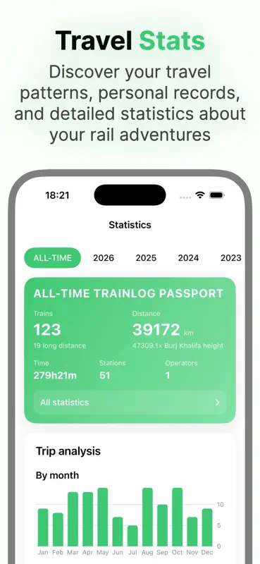 RailLog screenshot 4 of 9