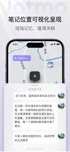 Jotmo笔记-记想法灵感闪念日记 screenshot #3 for iPhone