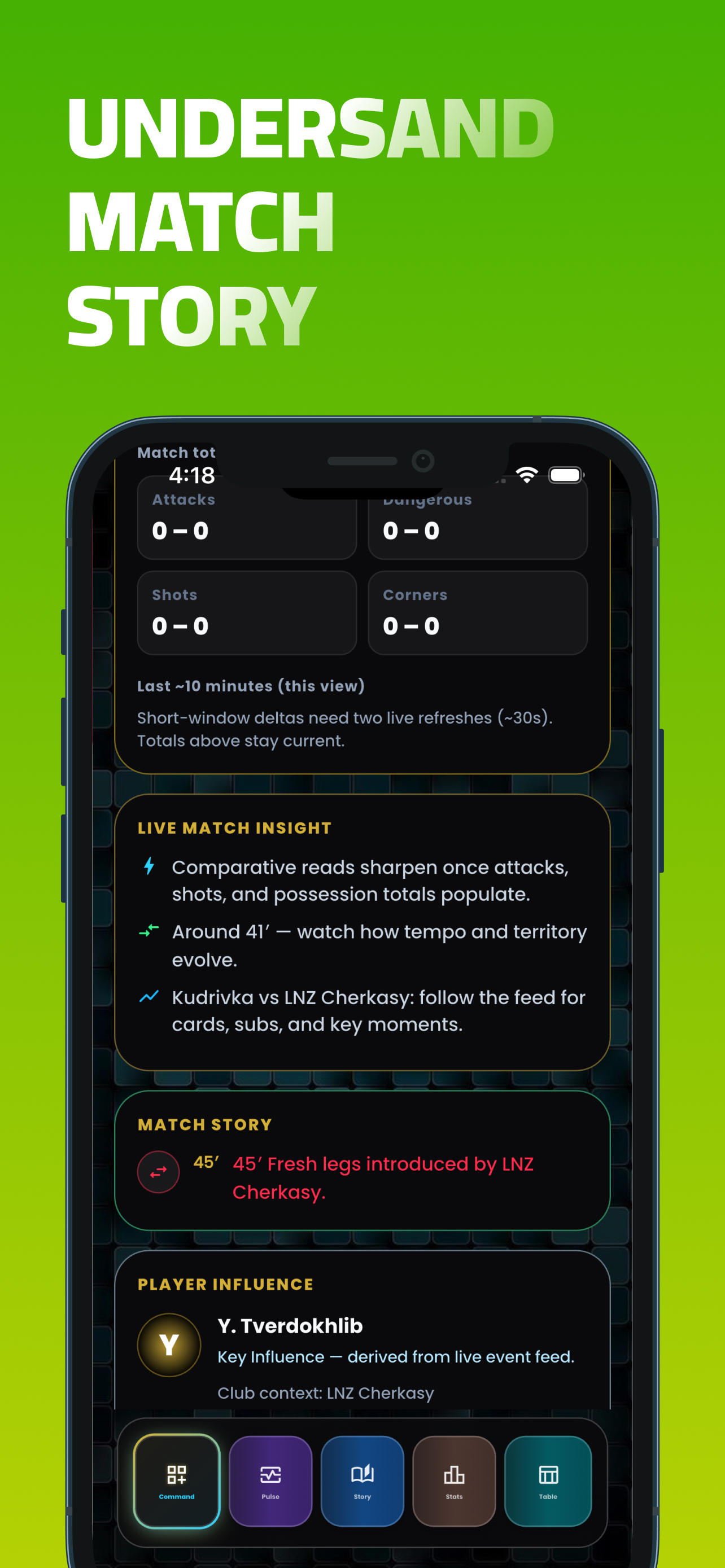 EMZ Sports: Live Match Tracker screenshot 3