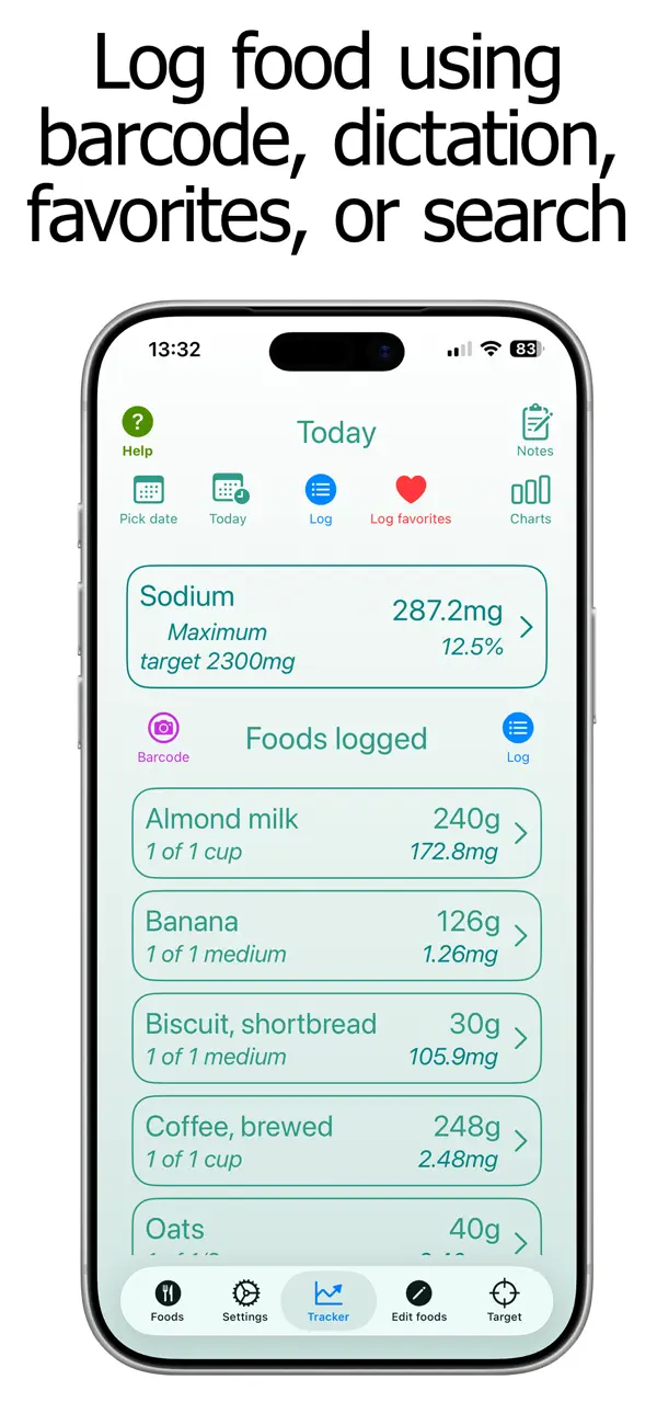Screenshot #1 pour Sodium Counter and Tracker