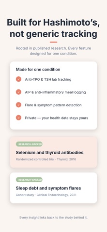 Hazel: Hashimoto's Thyroid Log Screenshot 8 of 10