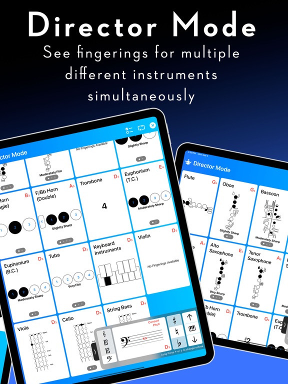 Screenshot #5 pour Fingering Charts By Tremolo