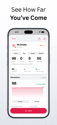 Wyn: Habit Tracker & Reminders screenshot 3