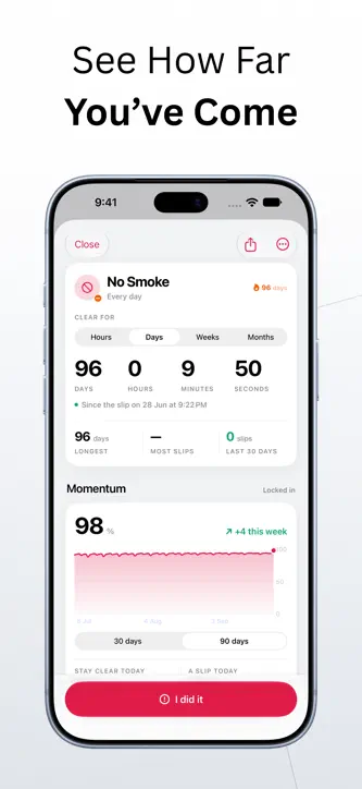Wyn: Habit Tracker & Reminders screenshot 3