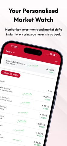 Bank Albilad IR Screenshot 6 of 7