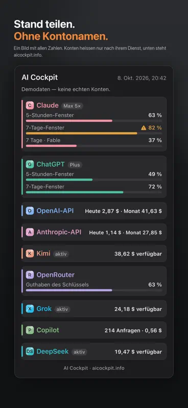 AI Cockpit: Usage & Limits screenshot 8 of 8