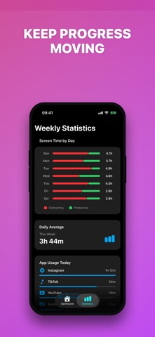 Offscroll: Screen Time Control Screenshot 5 of 6