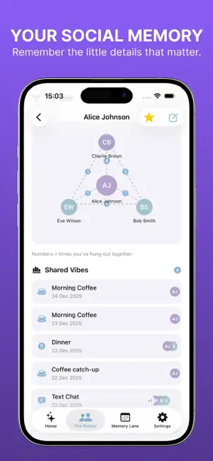 Social Brain: Relationship Map screenshot 3