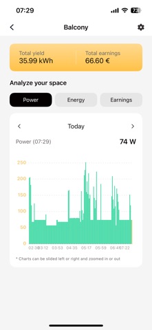 SunEnergyXT Screenshot 6 of 9