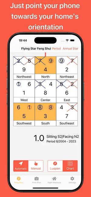 Flying Star Feng Shui Chart screenshot 2