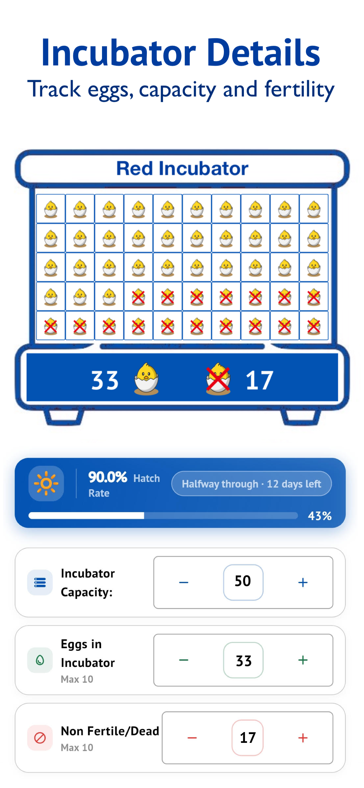 Egg Incubator & Hatch Manager