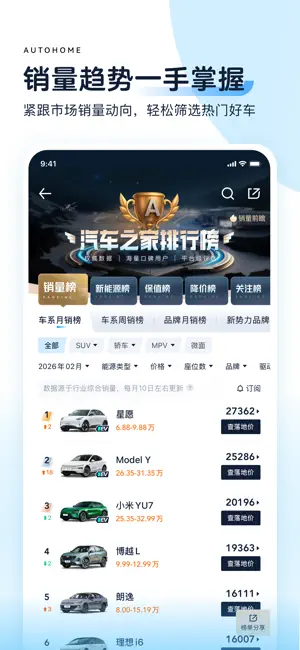 汽车之家-5亿人都在用的汽车App iPhone screenshot 5