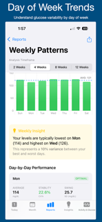 GlucoBalance screenshot 5