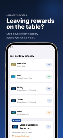 Credi Screenshot 4 of 6