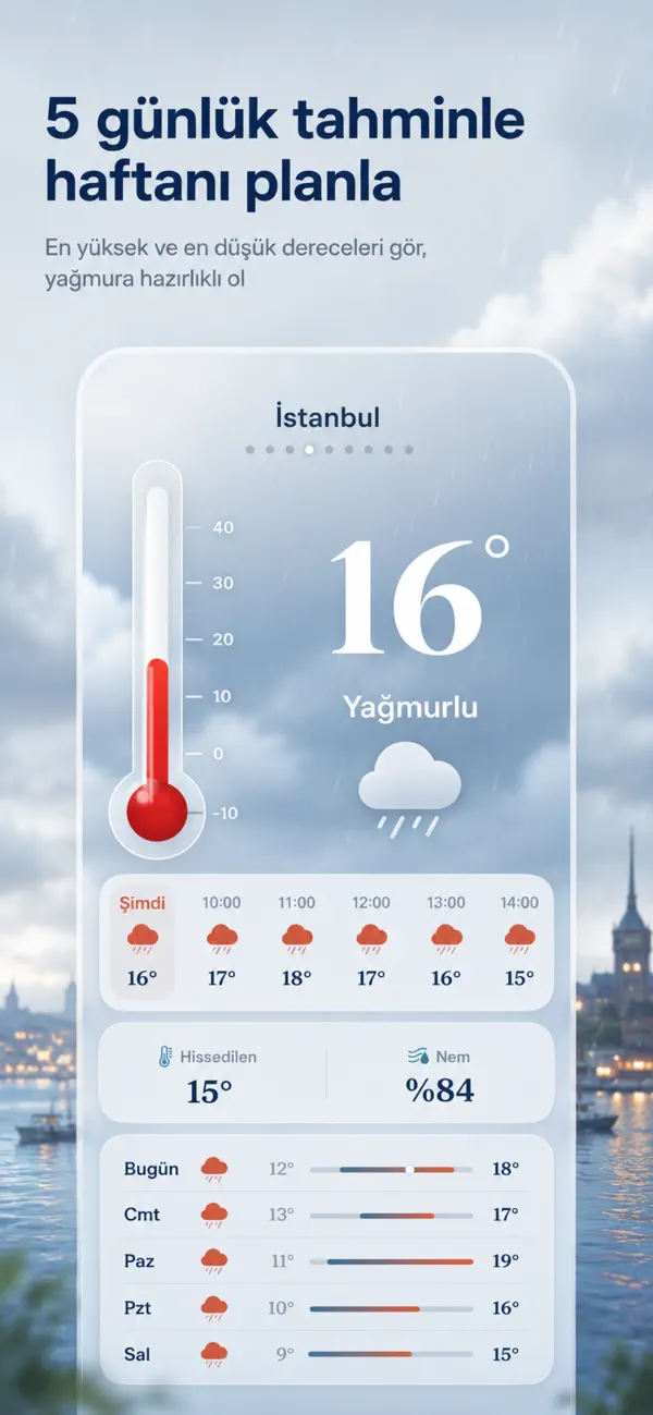 Screenshot #2 pour Termometre ℃
