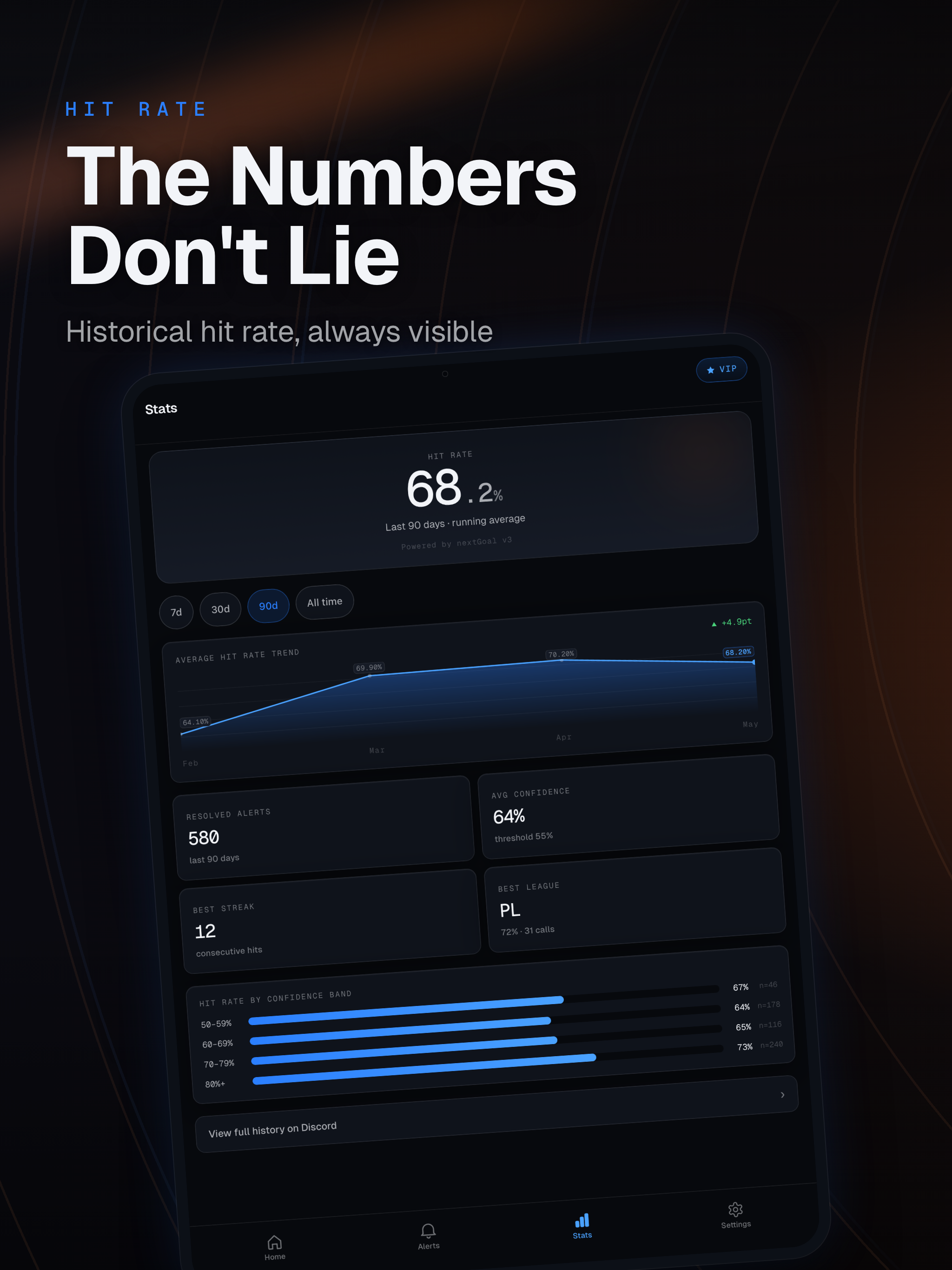 NextGoal - Live Sports Signals screenshot 7