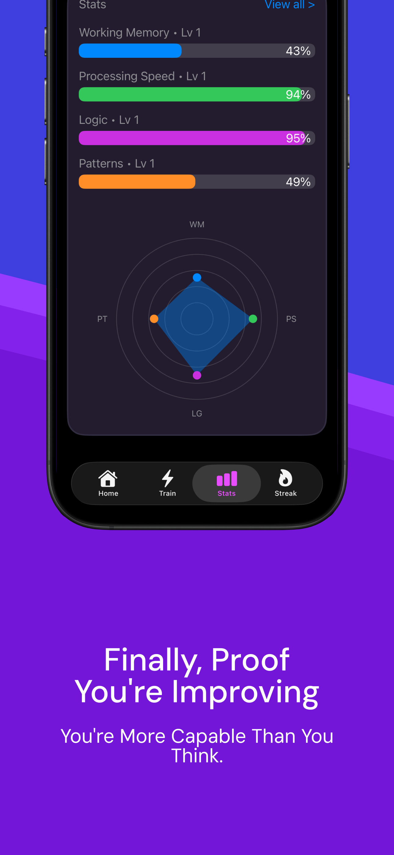 IQMax: Mental Speed screenshot 6