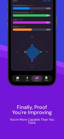 IQMax: IQ Test & Brain Games Screenshot 6 of 10