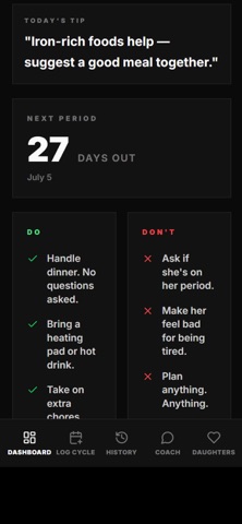 CycleWise for Men screenshot