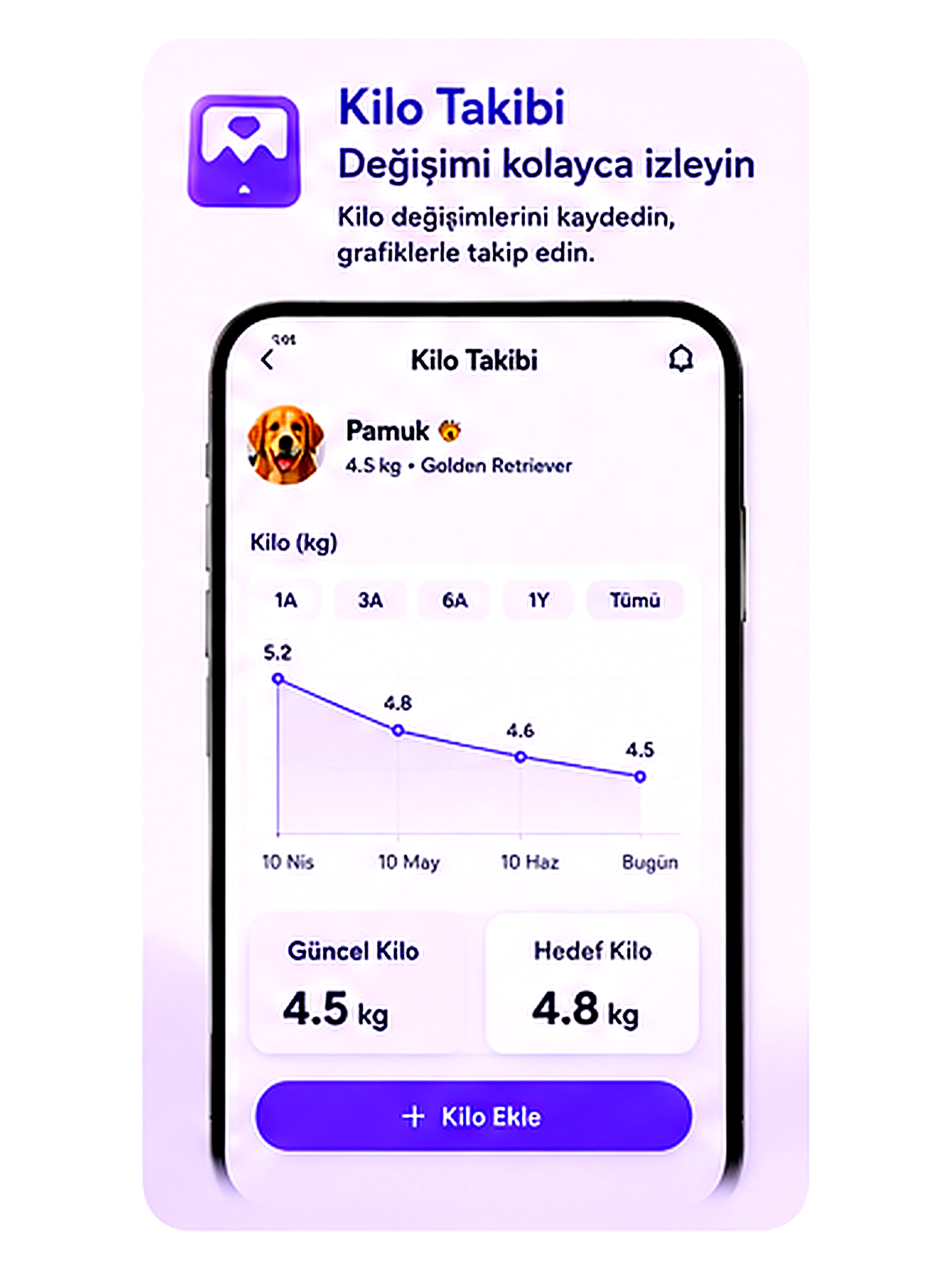 PATİ - Evcil Hayvan Bakımı screenshot 16