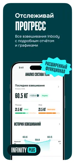 Скриншот DDX Fitness на iPhone 6