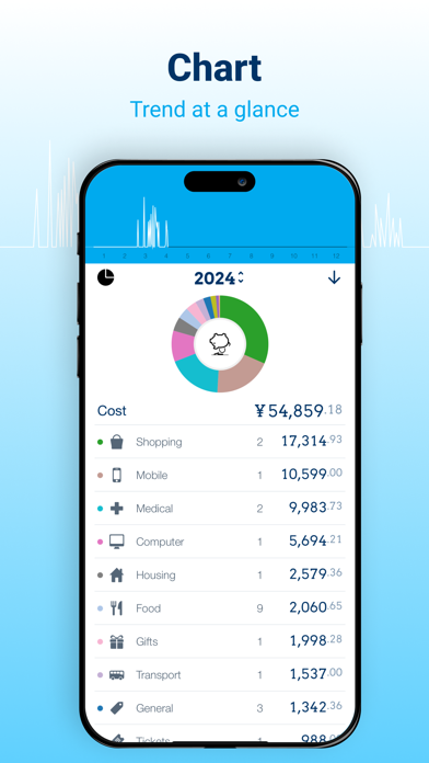 DailyCost － Expense Tracker Screenshot