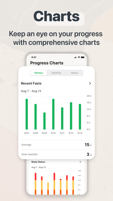 Fastingo: Intermittent Fasting Screenshot