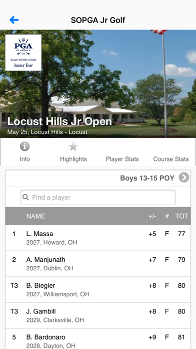 Southern Ohio PGA Jr Tour Screenshot