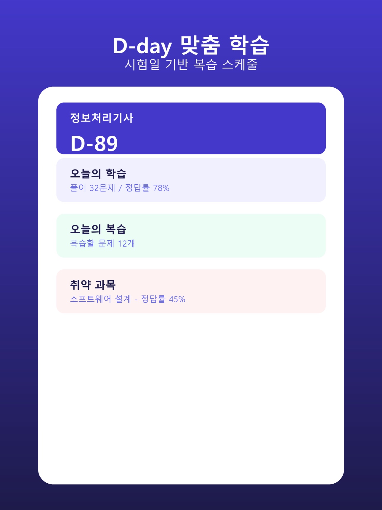 Screenshot 11 of Drillo - 기출 반복 풀이
