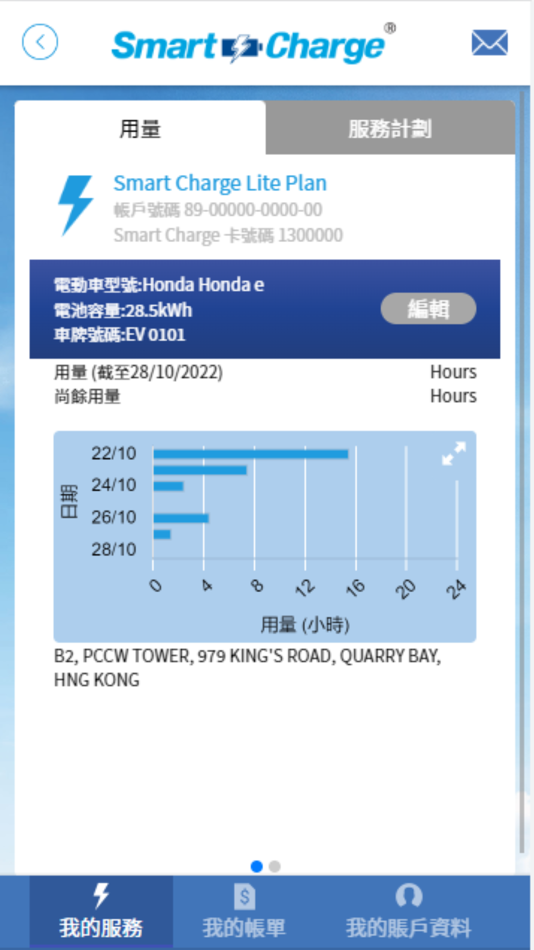 #3. Smart Charge HK (iOS) Podle: Smart Charge (HK) Limited
