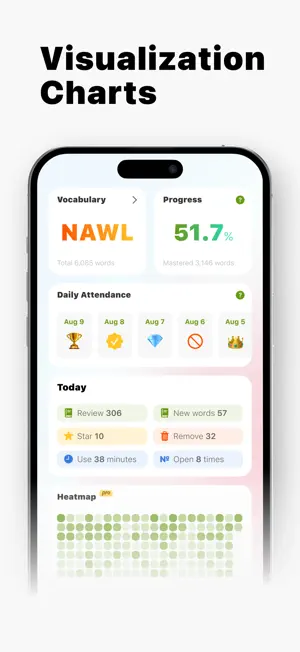 Painless - Vocabulary Builder screenshot 4