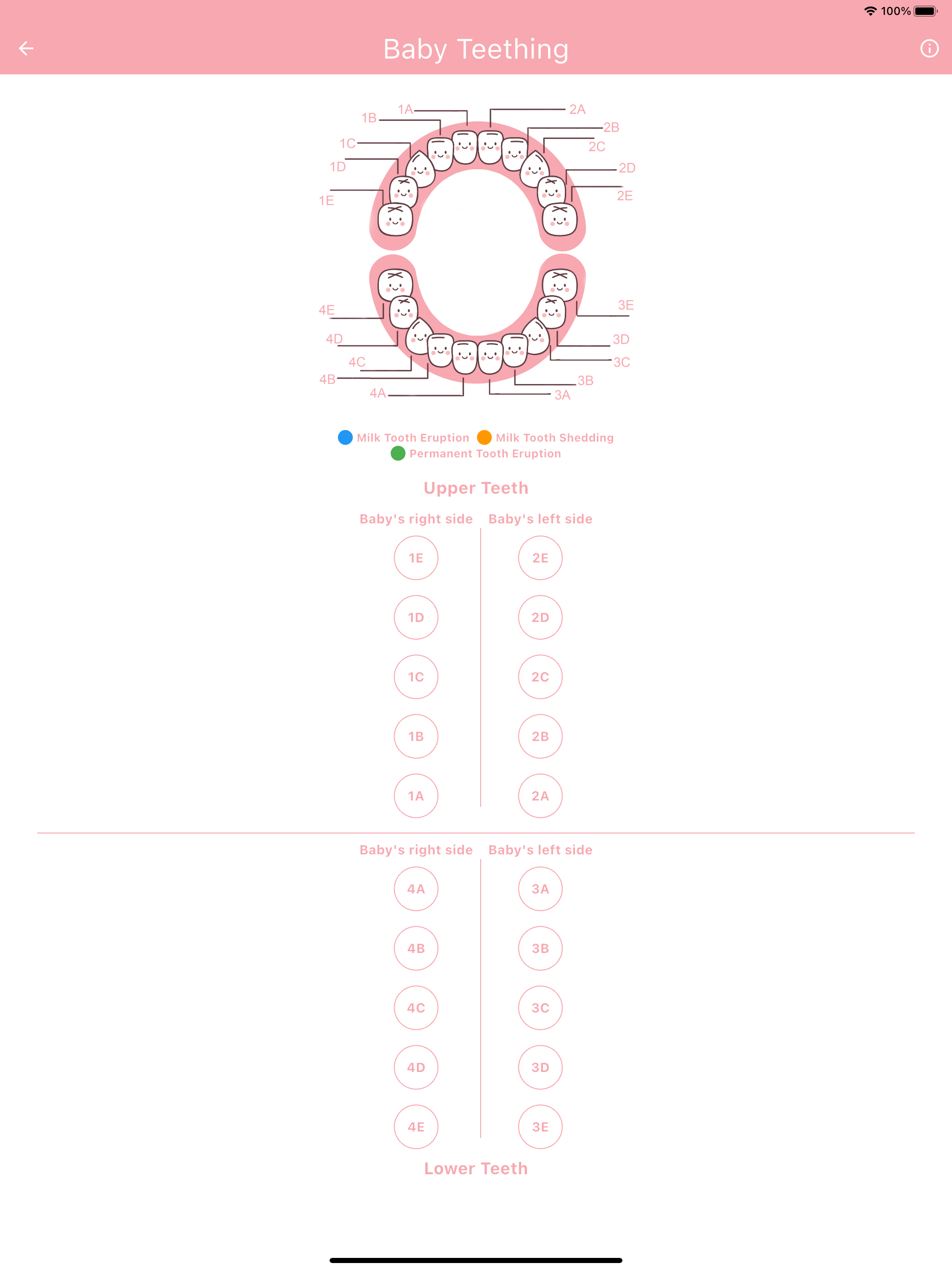Baby Care Center App