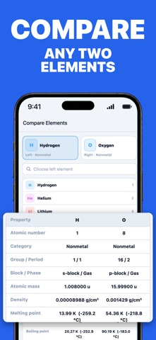 (Open Source) Periodic Table Screenshot 6 of 8