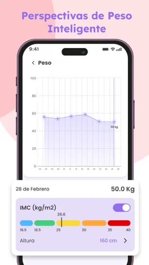 Captura de pantalla de Momiary:Rastreador De Embarazo en iPhone 4
