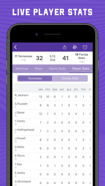 Women's College Basketball screenshot-4