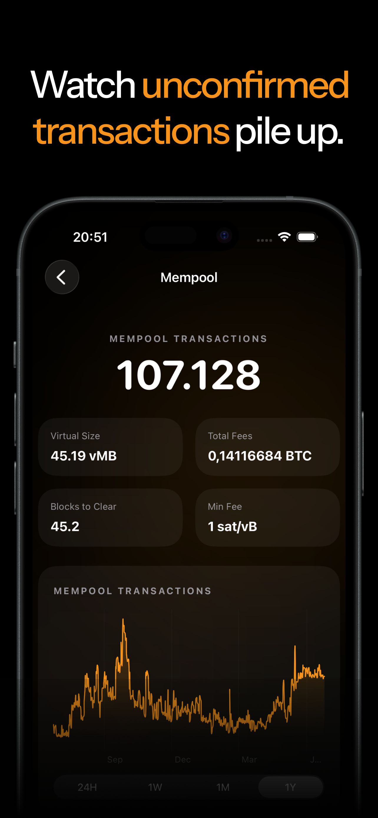 Bitcoin Insight: Wallet & Data