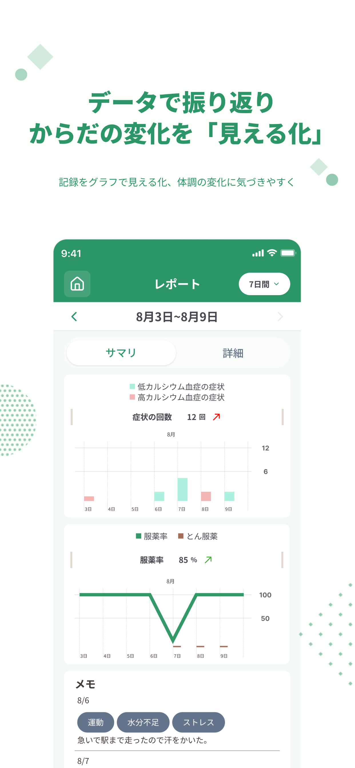 WithLink for 副甲状腺機能低下症