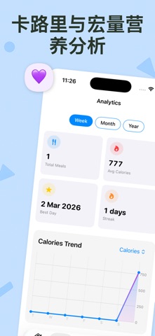食物扫描：FoodSnap screenshot