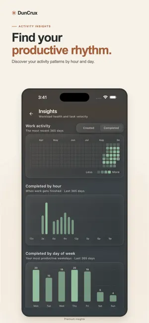 DunCrux: Smart Task Manager screenshot 4