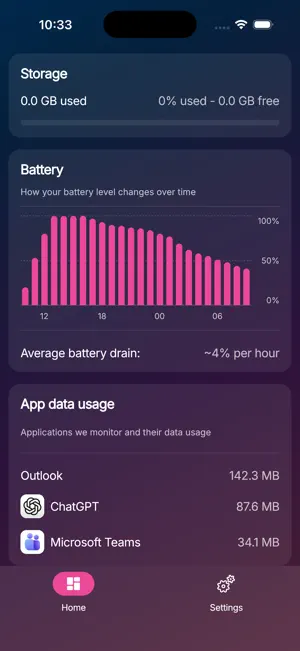 Nexthink Mobile screenshot 2